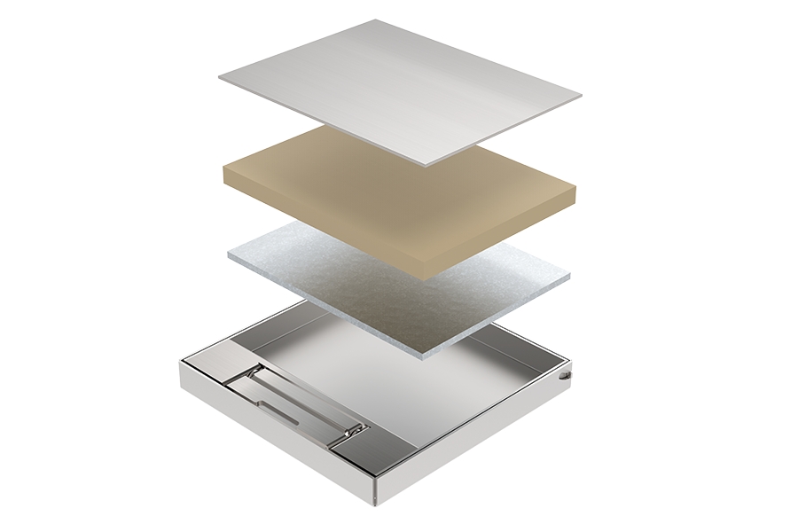 Powerset voor 1000kg draagkracht, geschikt voor Powerbox150 